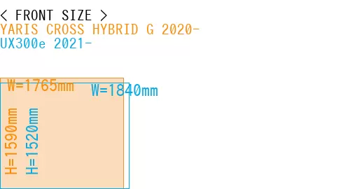 #YARIS CROSS HYBRID G 2020- + UX300e 2021-